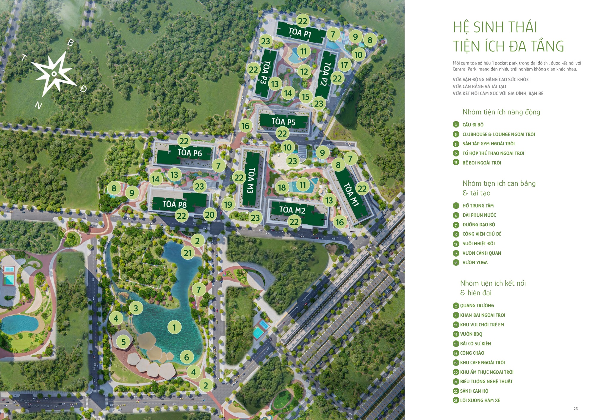 dự án The Cityon Văn Giang - hơn 50 tiện ích nội khu – một ngày của cư dân